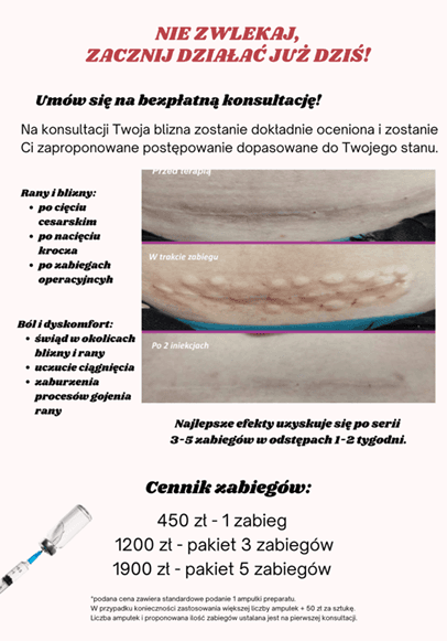 tropokolagen-w-ginekologii